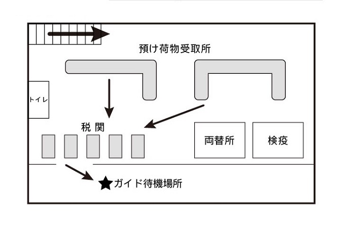 松山空港　国際線ターミナル到着ロビー集合場所
