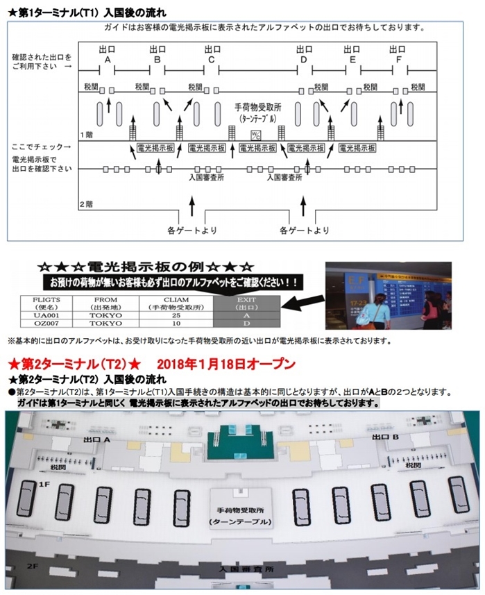 【空港から市内への往路送迎】入国審査後2階から1階に移動する（階段を降りる）前に電光掲示板にて出口Ａ～Ｆをご確認下さい。お荷物を受け取り税関審査後、ガイドがその出口でお待ちしております。