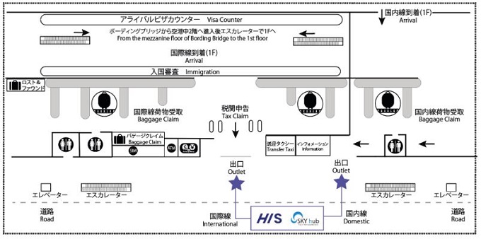 入国審査後、手荷物受取所で荷物を受け取ってください。その後税関審査を経て、出口までお進みください。 ガイドは地図上のマークの位置でボードを持ってお待ちしております。