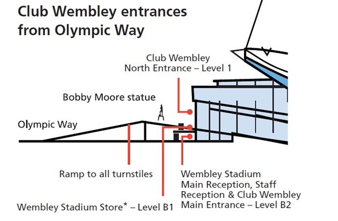 CLUB WEMBLEY NORTH ENTRANCE LEVEL 1 / クラブ　ウェンブリーノースエントランス　レベル1