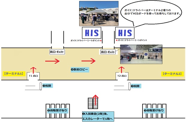 カサブランカ空港 到着出口　到着出口