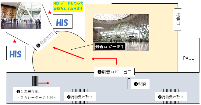 マラケシュ・メナラ空港　到着出口、空港建物外にてお待ちしております。