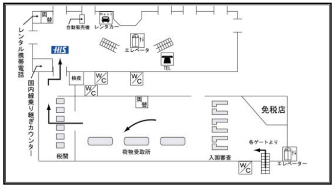 ケアンズ国際空港の到着ロビーでH.I.S.の看板を持ったガイドがお待ちしております。(国際線の場合)