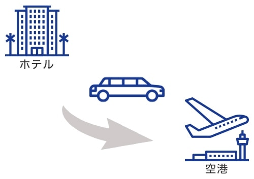 【片道送迎】市内ホテル ⇒ アスンシオン空港