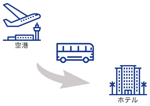 【空港送迎/片道】空港⇒ホテル（バルセロナ市内）現地語ドライバーのみ
