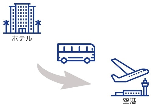 【空港送迎/片道】ホテル⇒ビルバオまたはサン・セバスチャン空港　現地語ドライバー