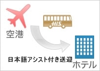 空港⇒ホテル（ブダペスト市内）日本語アシスタント付き　片道送迎