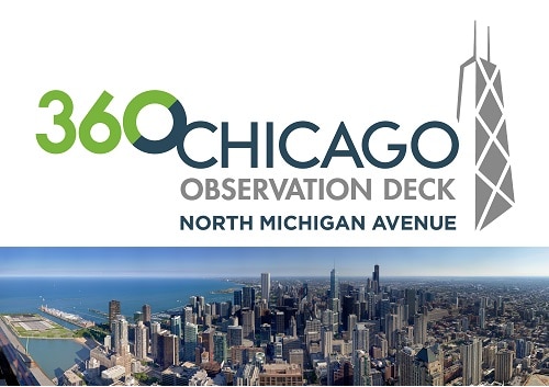 360 CHICAGO（360 シカゴ）展望台 入場チケット