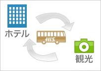 チャーターカー  専用車＆日本語ガイド【市内のみ】