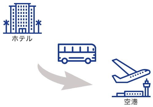 ホテル（大連市内）⇒ 大連国際空港 専用車、片道送迎