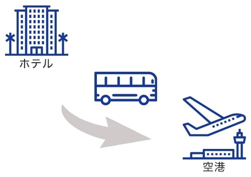 【空港送迎】アウランガバード市内ホテル→アウランガバード空港片道送迎