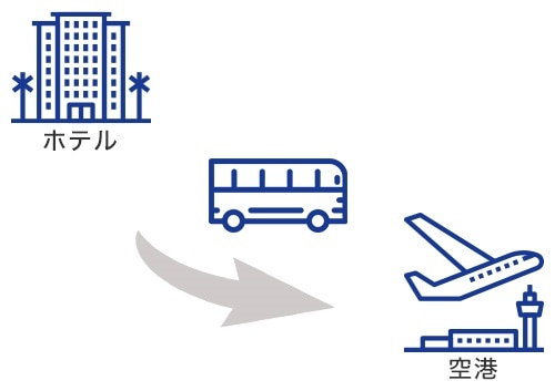 【専用車送迎】ホテル（ロンドン市内）⇒ヒースロー空港