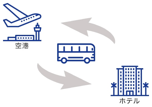 メリダ空港 ⇔ ホテル（メリダ市内）間【片道】送迎