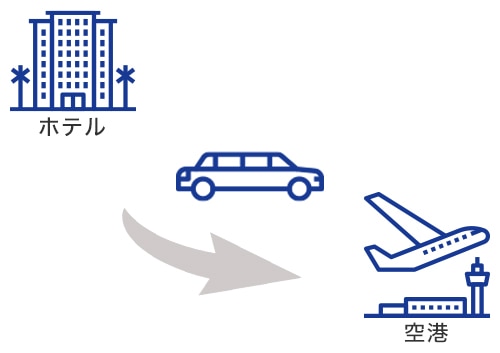 【送迎】ナイロビ(市内)ホテル→ナイロビ ジョモ・ケニヤッタ国際空港