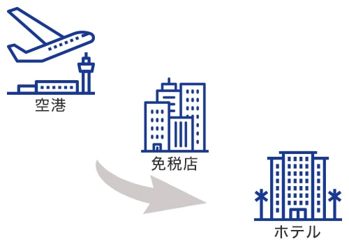釜山空港⇒ホテル、片道専用車送迎(日本語ガイド付き）