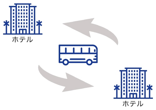 チャータープラン＜専用車/日本語ガイド・日本出発前確定＞