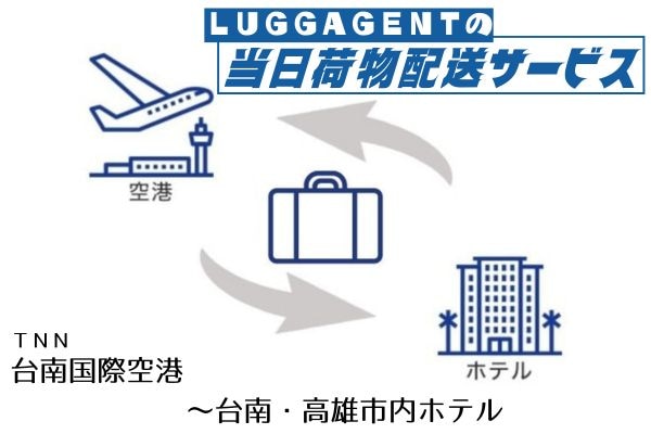 LUGGAGENTの当日荷物配送サービス<br />＜台南国際空港～台南・高雄市内ホテル＞
